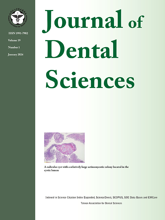 Go to journal home page - Journal of Dental Sciences